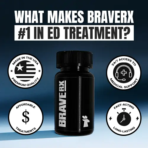 What makes BraveRX a top option in ED treatment