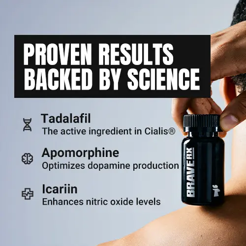 BraveRX — Proven results backed by science: Tadalafil, Apomorphine, Icariin